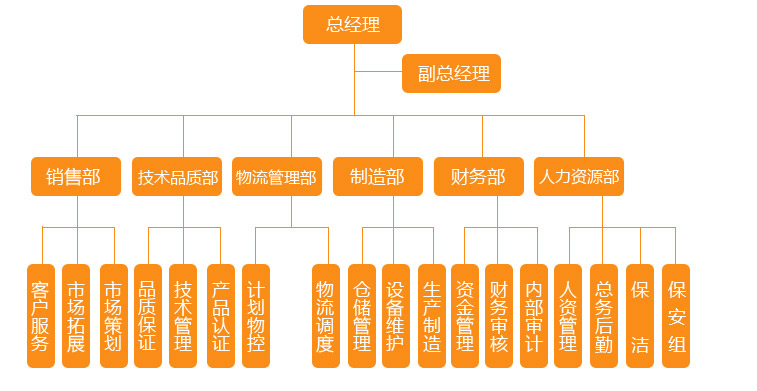 開(kāi)元電纜有限公司